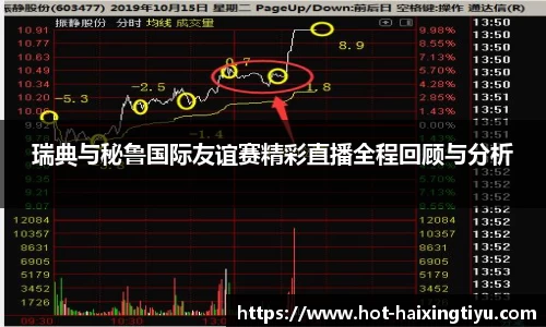 瑞典与秘鲁国际友谊赛精彩直播全程回顾与分析
