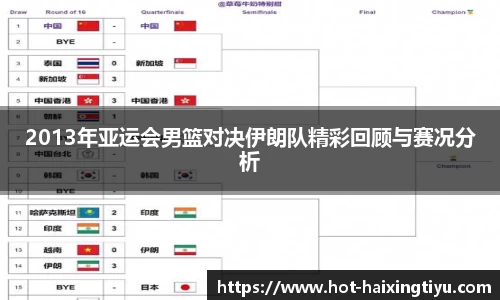 2013年亚运会男篮对决伊朗队精彩回顾与赛况分析